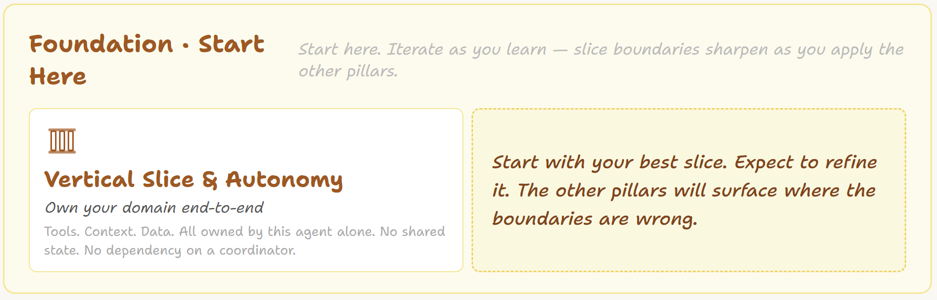 Foundation.png