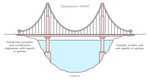 Are We Building AI Agents Like We Built Microservices? (And Paying the Same Price?)